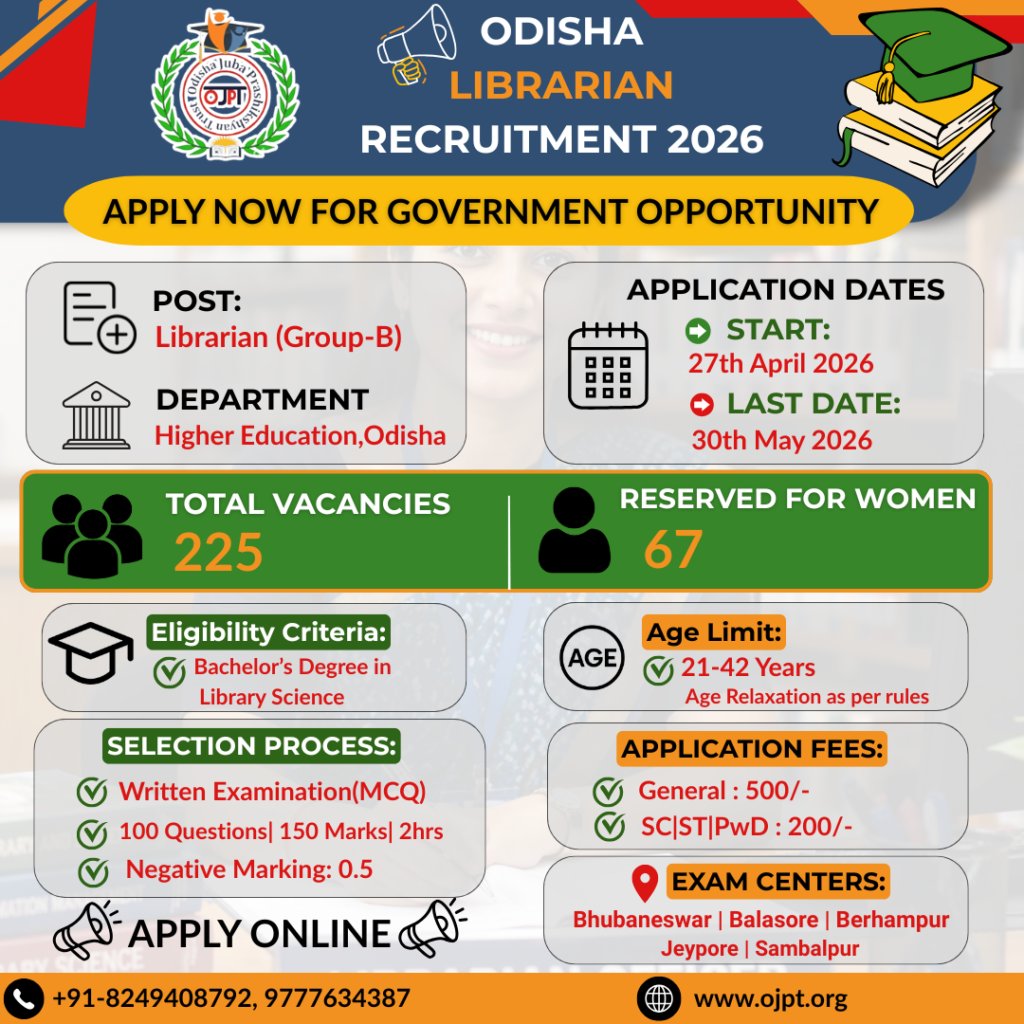 Odisha Librarian Recruitment 2026